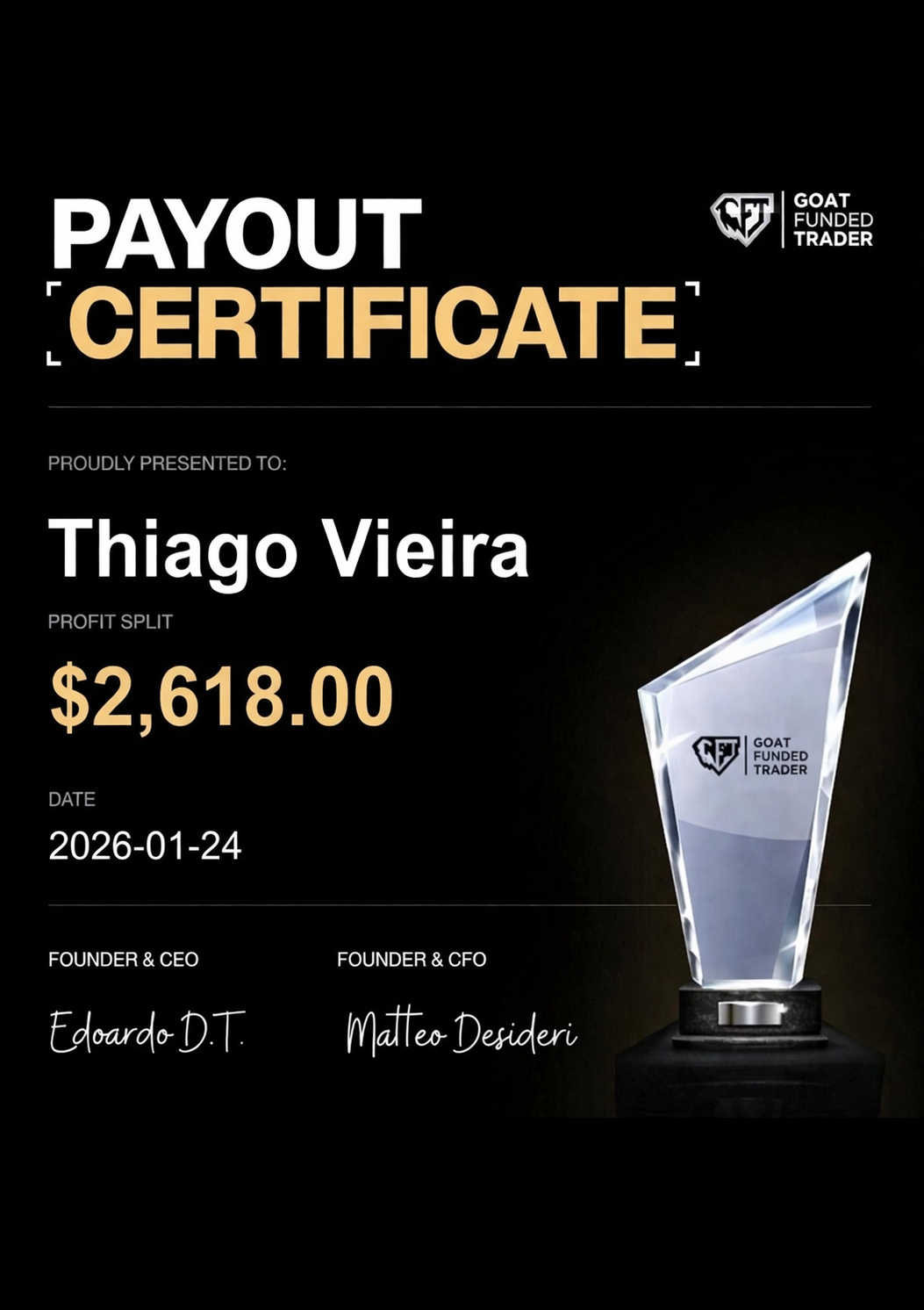 Certificado de saque de Thiago Vieira
