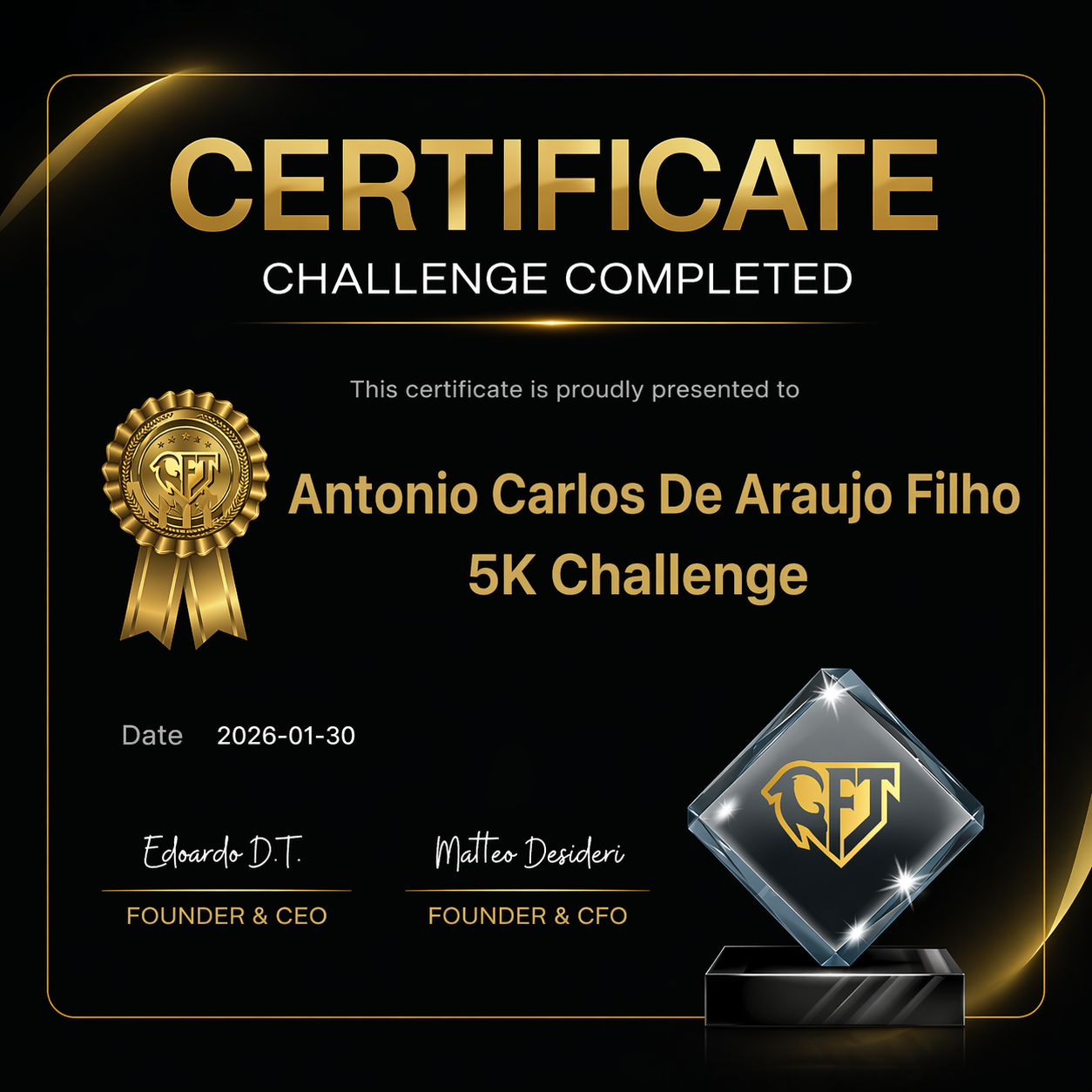 Certificado de capital financiado de Antônio Carlos